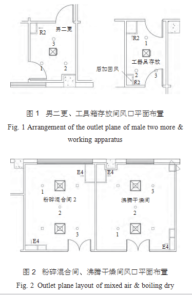 如何通过高效过滤器的换气次数判断洁净度