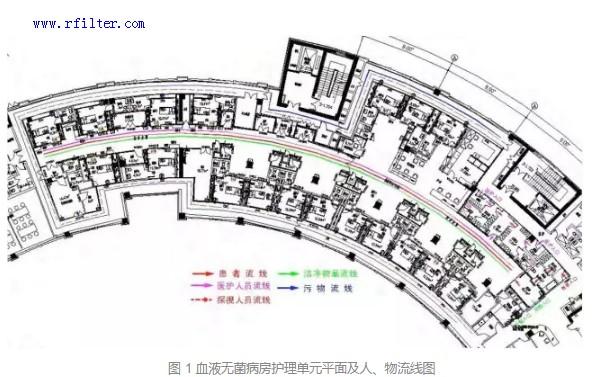 北京大学国际医院平面布局及内部设施