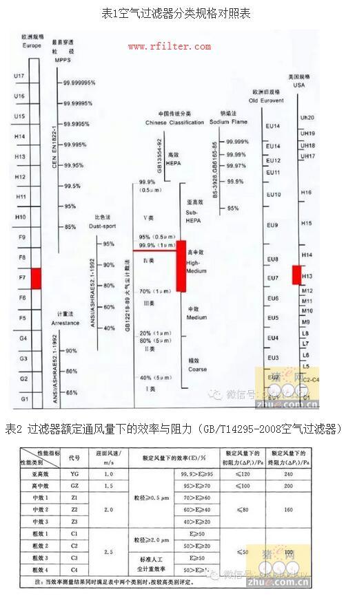 空气过滤猪舍介绍（猪圈空气净化系统）